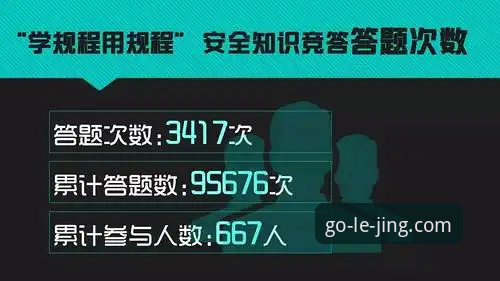 乐竞即时数据2026最新版本怎么样？这些更新值得关注吗？