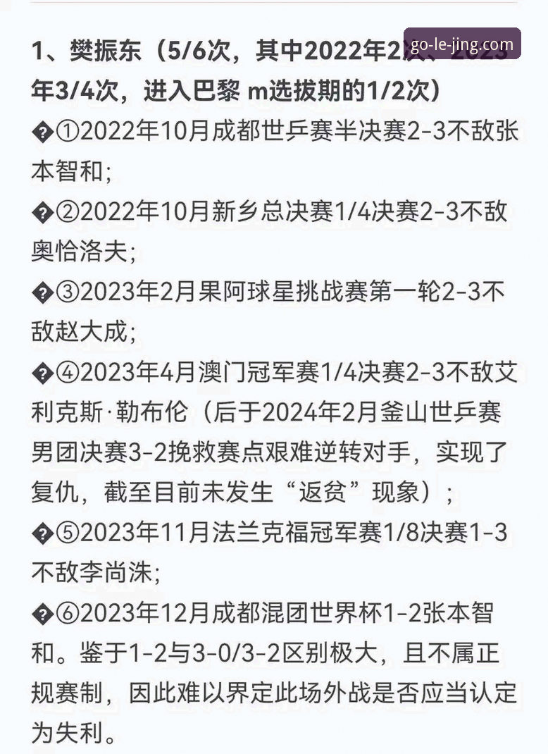 乐竞体育平台观赛指南：世乒赛中国男乒战英格兰深度复盘教程